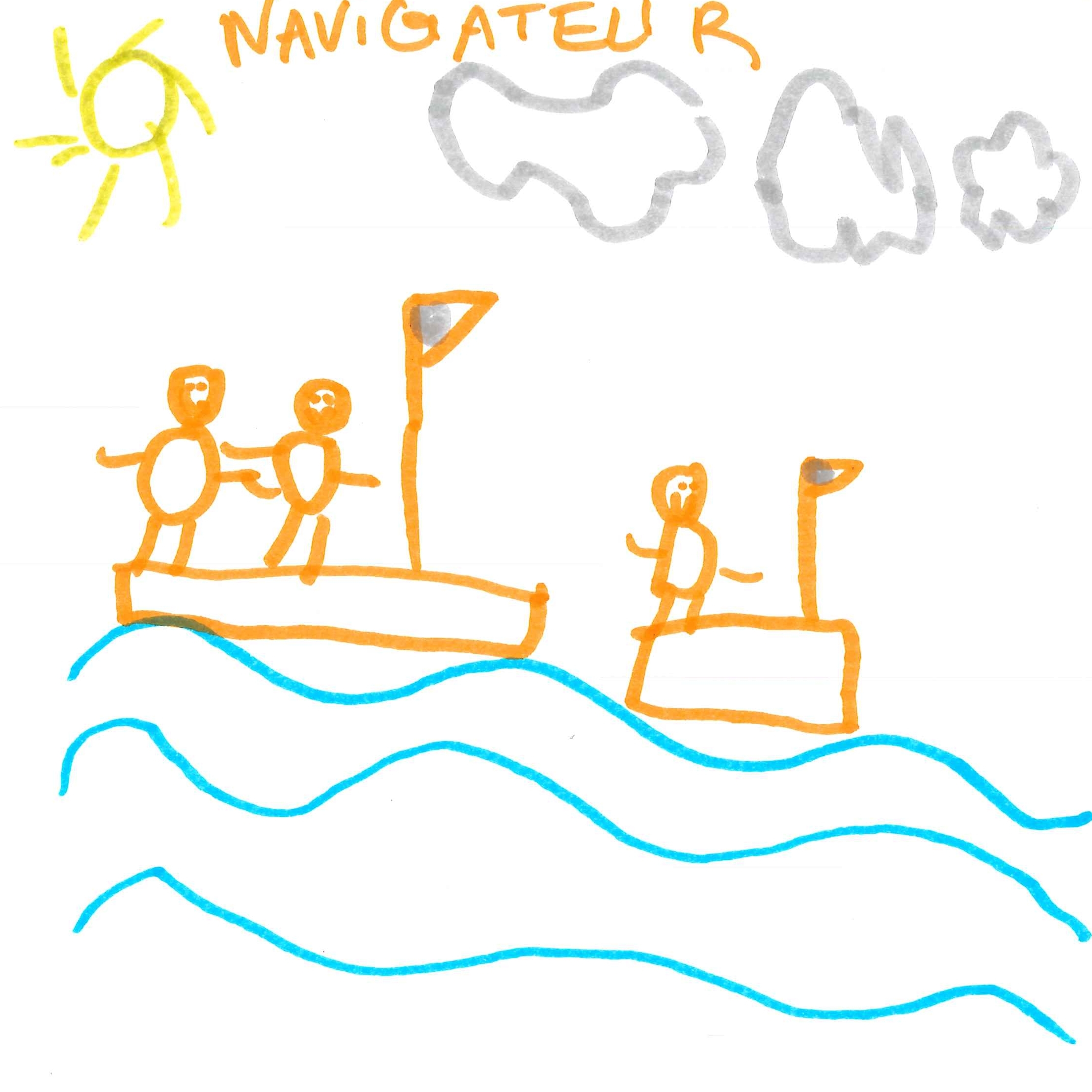 Dessin de Mattéo (6 ans). Mot: Navigatrice, NavigateurTechnique: Feutres.