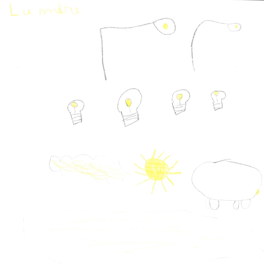 Dessin de Gloria (7 ans). Mot: LumièreTechnique: Crayons.